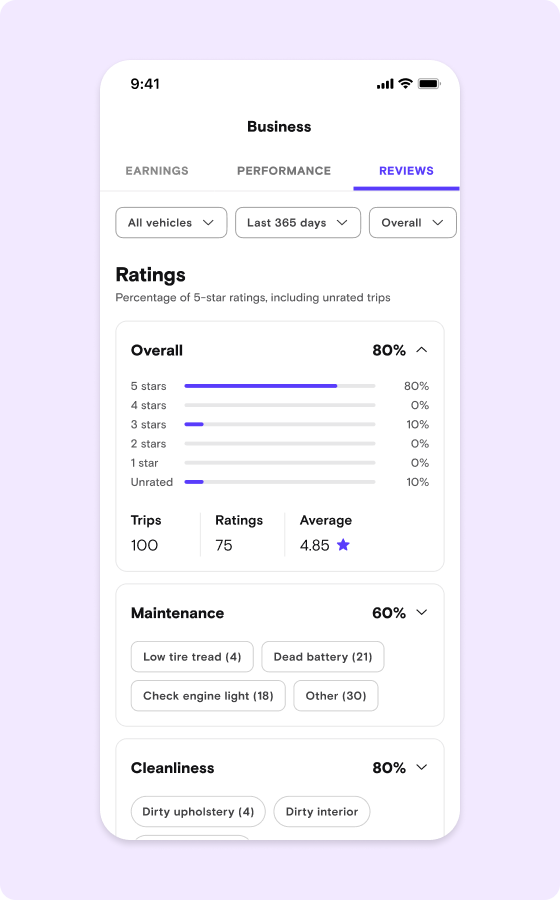 Reviews tab UI screen