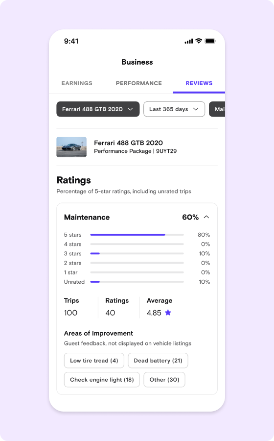 Reviews tab filtered view