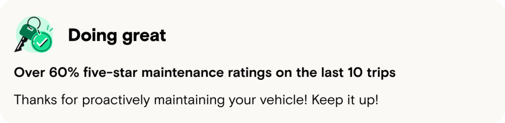 Maintenance rate breakdown - green zone